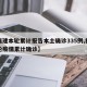 【福建本轮累计报告本土确诊335例,福建本轮疫情累计确诊】