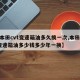 【本田cvt变速箱油多久换一次,本田cvt变速箱油多少钱多少年一换】