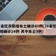 31省区市新增本土确诊49例(31省区市新增确诊14例 其中本土9例)