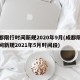 成都限行时间新规2020年9月(成都限行时间新规2021年5月时间段)