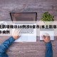 本土新增确诊18例涉8省市/本土新增8例确诊病例
