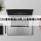 【31省份新增18例,31省新增138例】