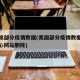 美删除部分疫情数据(美国部分疫情数据从疾控中心网站删除)
