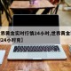 【世界黄金实时行情24小时,世界黄金实时行情24小时克】