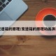 变速箱的原理/变速箱的原理动画演示