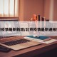北京疫情最新新增/北京疫情最新通报数据