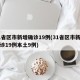 31省区市新增确诊19例(31省区市新增确诊19例本土9例)