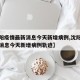 【沈阳疫情最新消息今天新增病例,沈阳疫情最新消息今天新增病例轨迹】