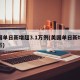 美国单日新增超3.1万例(美国单日新增破十万)