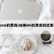 哈弗m6的费用(哈弗M6的费用和优惠信息)