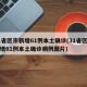 31省区市新增61例本土确诊(31省区市新增61例本土确诊病例图片)