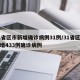31省区市新增确诊病例31例/31省区市新增433例确诊病例