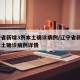 辽宁省新增3例本土确诊病例/辽宁省新增3例本土确诊病例详情
