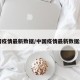 中国疫情最新数据/中国疫情最新数据结果