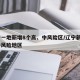 辽宁一地新增8个高、中风险区/辽宁新增5个中风险地区