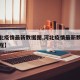 【河北疫情最新数据图,河北疫情最新数据消息行程】