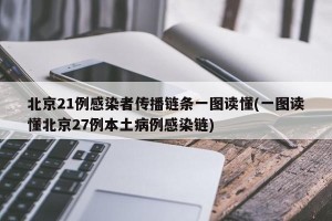 北京21例感染者传播链条一图读懂(一图读懂北京27例本土病例感染链)