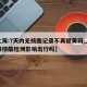 【上海:7天内无核酸记录不再赋黄码,上海没做核酸检测影响出行吗】