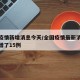 全国疫情新增消息今天/全国疫情最新消息今天新增了15例