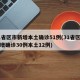 31省区市新增本土确诊51例(31省区市新增确诊30例本土12例)