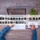 黄金费用今日最新价多少钱一克(黄金费用今日最新价多少钱一克2025)