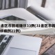 31省区市新增确诊33例(31省区市新增确诊病例21例)