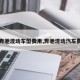 【奔驰混动车型费用,奔驰混动汽车费用】