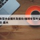福特车型大全图片及报价/福特车型大全图片及报价 最大