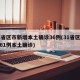 31省区市新增本土确诊36例(31省区新增61例本土确诊)