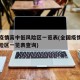 全国疫情高中低风险区一览表(全国疫情高中低风险区一览表查询)