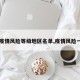 【疫情风险等级地区名单,疫情风险一览】