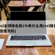 esi全球排名前1%有什么用(esi排名 百度百科)