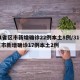 31省区市新增确诊22例本土8例/31省区市新增确诊17例本土2例