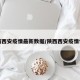 陕西西安疫情最新数据/陕西西安疫情情况
