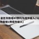 31省区市新增47例均为境外输入(31省区市新增1例境外输入)