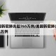 美国新冠肺炎超765万例/美国新冠肺炎超308万例