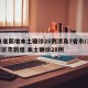 31省新增本土确诊26例涉及7省市/31省区市新增 本土确诊28例
