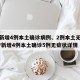 辽宁新增4例本土确诊病例、2例本土无症状/辽宁新增4例本土确诊5例无症状详情
