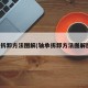 轴承拆卸方法图解(轴承拆卸方法图解图片)