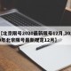 【北京限号2020最新限号12月,2020年北京限号最新规定12月】