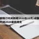 成都限行时间新规2020年12月/成都限行时间2020最新规定