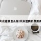 大众速腾怎么样/大众速腾的费用表
