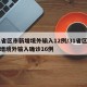 31省区市新增境外输入12例/31省区市新增境外输入确诊16例