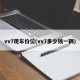 vv7现车价位(vv7多少钱一辆)