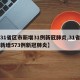 【31省区市新增31例新冠肺炎,31省区市新增573例新冠肺炎】