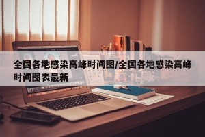 全国各地感染高峰时间图/全国各地感染高峰时间图表最新