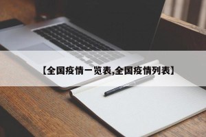 【全国疫情一览表,全国疫情列表】
