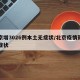 北京增3026例本土无症状/北京疫情新增无症状