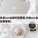 【丰田suv全部车型费用,丰田suv全部车型费用表】