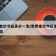 世界金价今日多少一克/世界金价今日多少一克回收